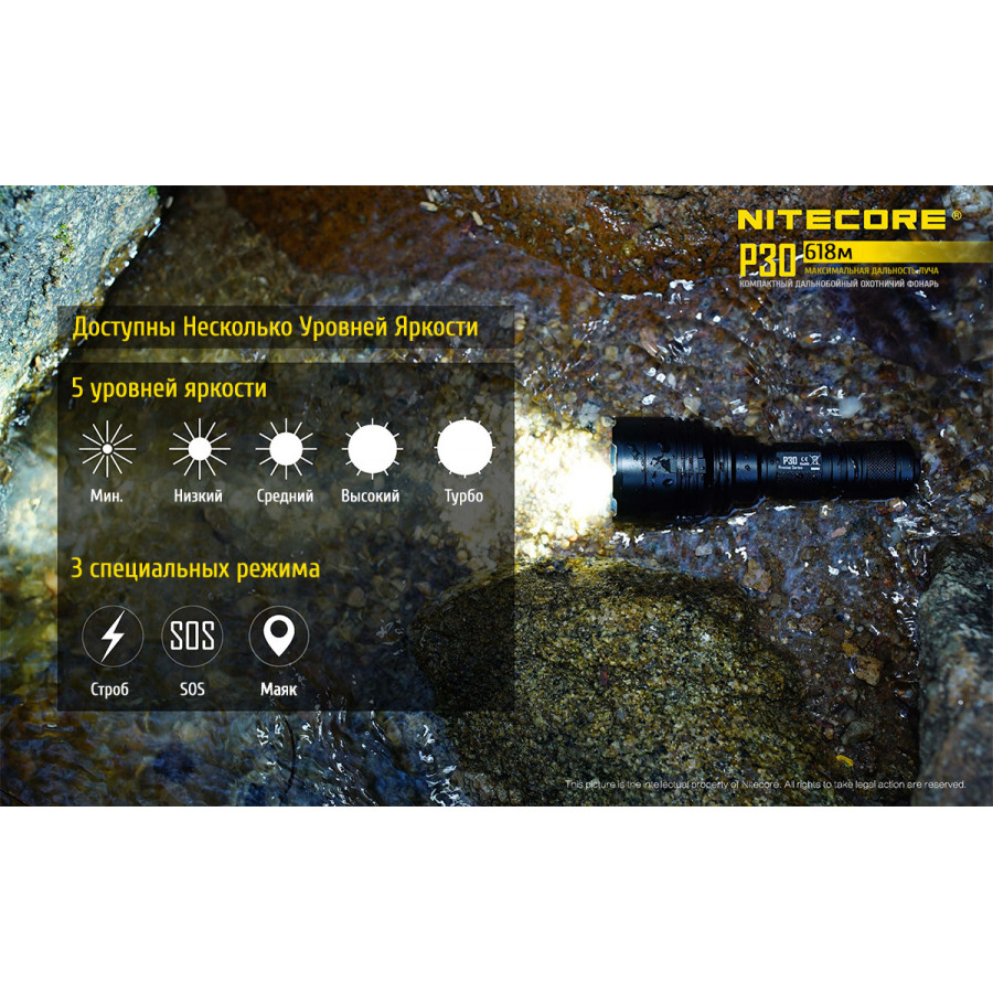 Ліхтар Nitecore P30