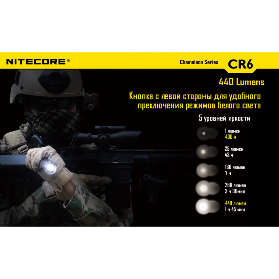 Ліхтар Nitecore CR6