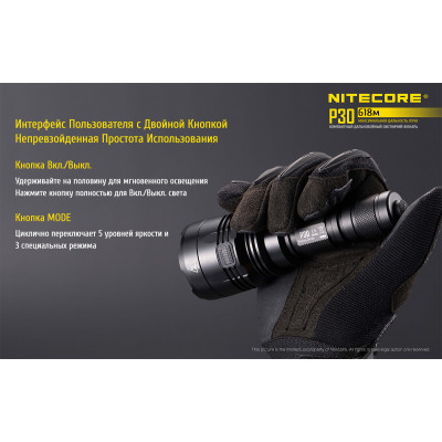 Ліхтар Nitecore P30