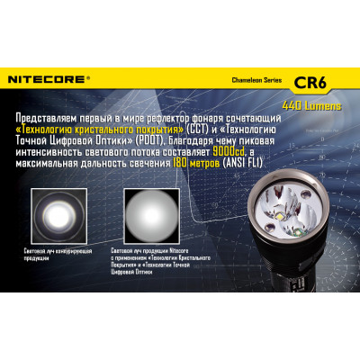 Ліхтар Nitecore CR6