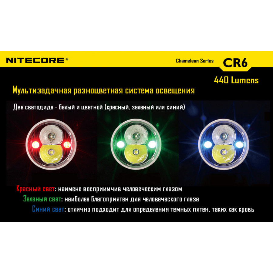 Ліхтар Nitecore CR6