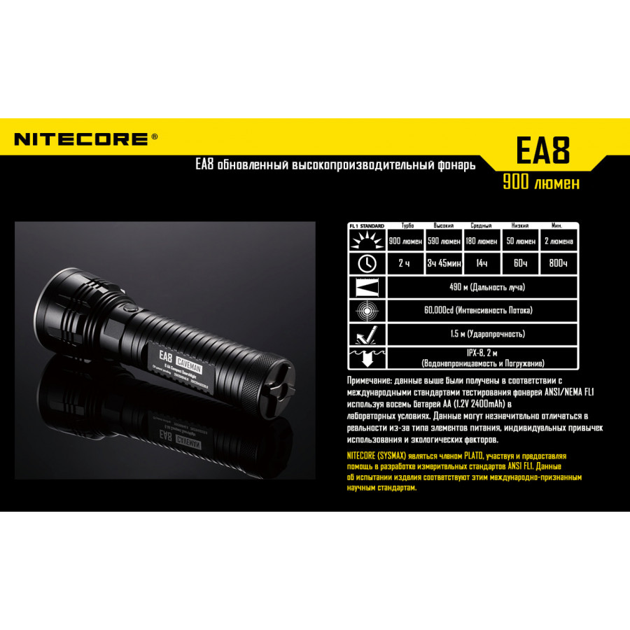 Ліхтар Nitecore EA8