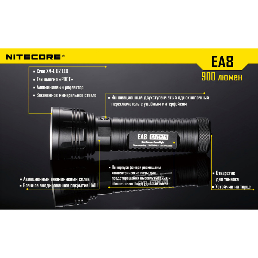 Ліхтар Nitecore EA8