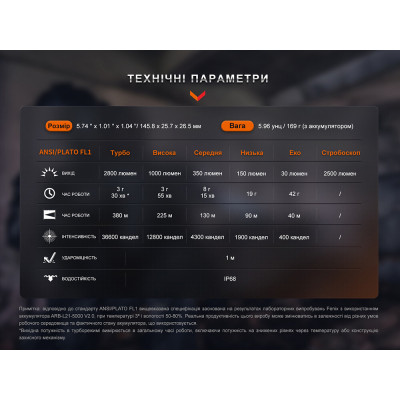 PD36RPRORED Ліхтар тактичний Fenix PD36R Pro RED