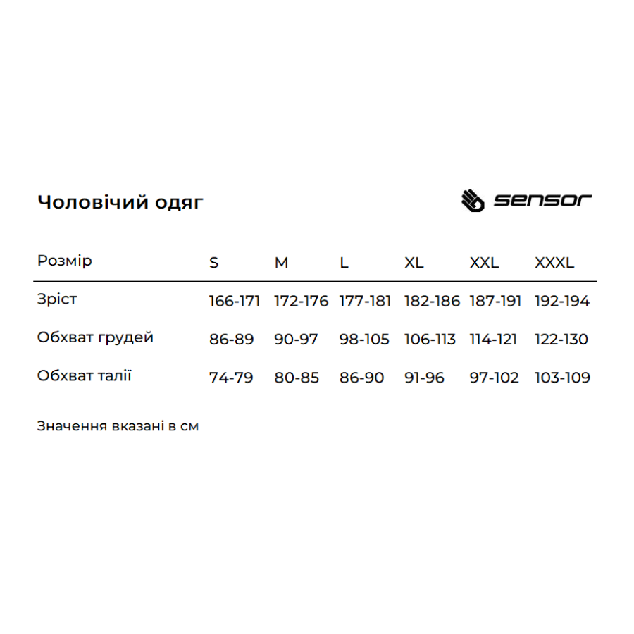 Термотруси чоловічі Sensor Coolmax Tech black 20100017, SM21СT-black-S