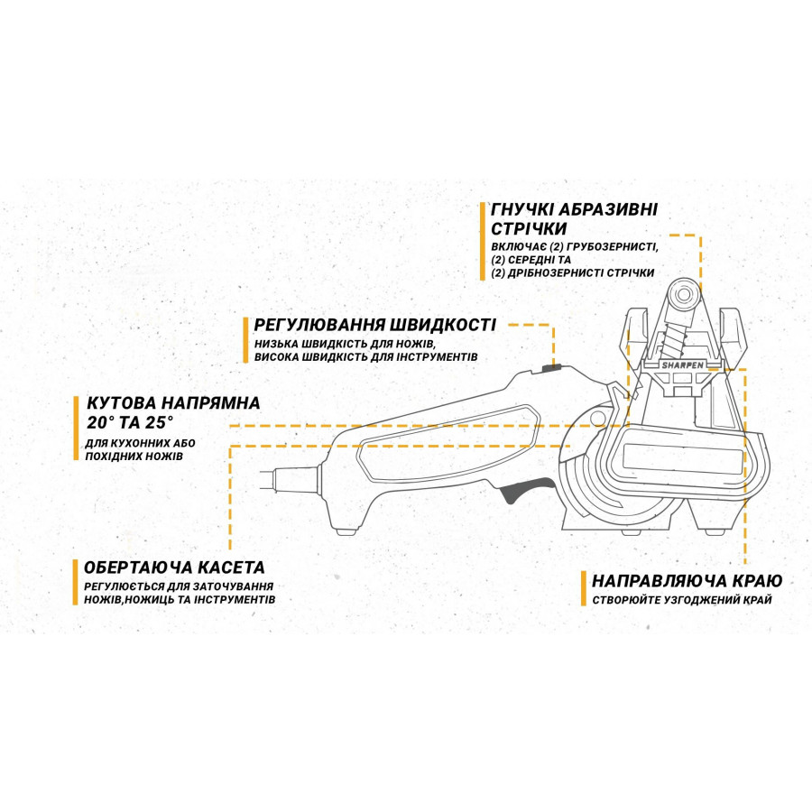 WSKTS2-I Точило электрическое Darex Work Sharp®