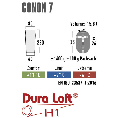 Спальний мішок High Peak Conon 7/+7°C Grey/Light Grey Left (21247)