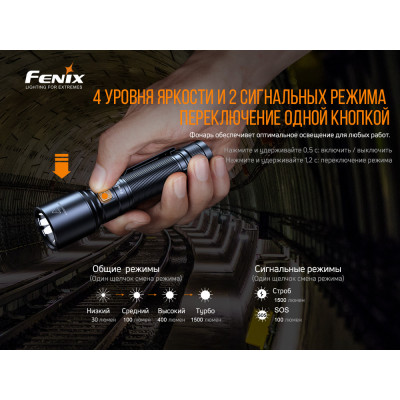 Ліхтар ручний Fenix C6V3.0