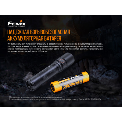 Ліхтар Fenix WF30RE