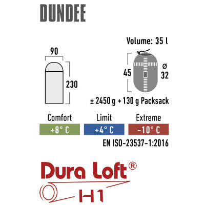 Спальний мішок High Peak Dundee 4/+4°C Grey/Light Grey Left (21238)