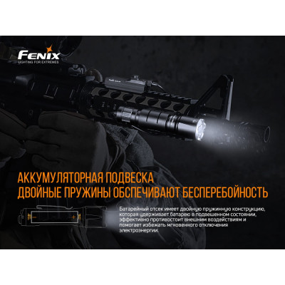 Ліхтар Fenix TK16 V2. 0