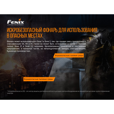 Ліхтар Fenix WF30RE