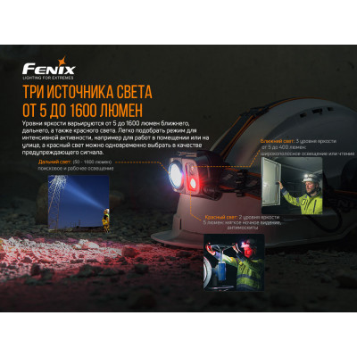 Ліхтар налобний Fenix HP25R V2.0