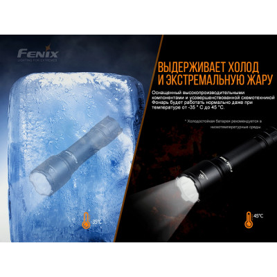 Ліхтар Fenix TK06