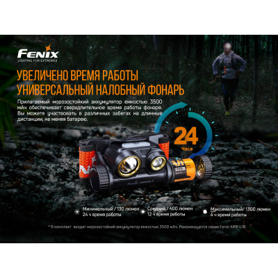 Налобний ліхтар Fenix HM65R-T Raptor