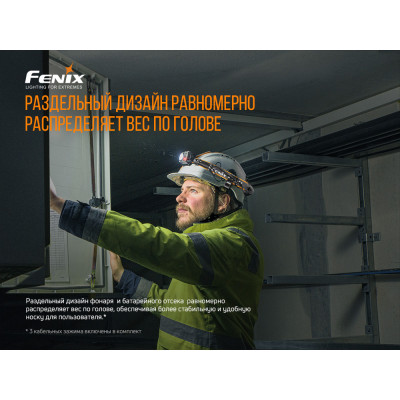 Ліхтар налобний Fenix HP25R V2.0