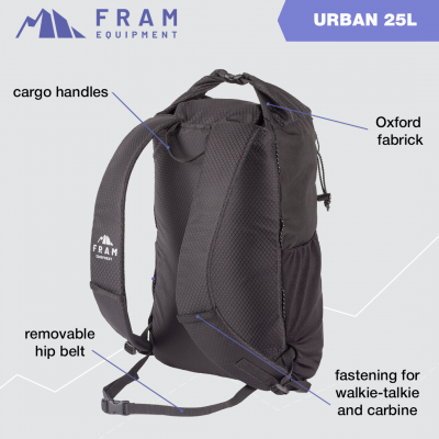 Рюкзак Urban 25L