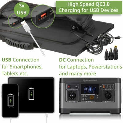 Сонячна панель Bresser Mobile Solar Charger 90 Watt USB DC (3810060)