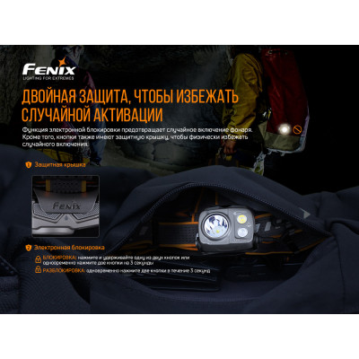 Ліхтар налобний Fenix HP25R V2.0