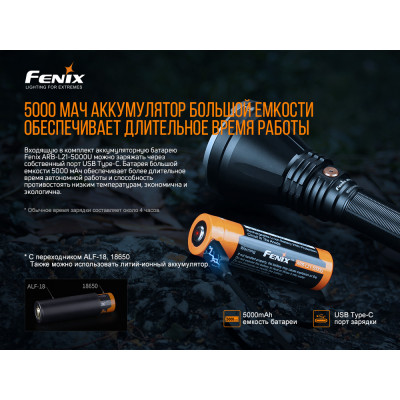 Ліхтар ручний Fenix HT18