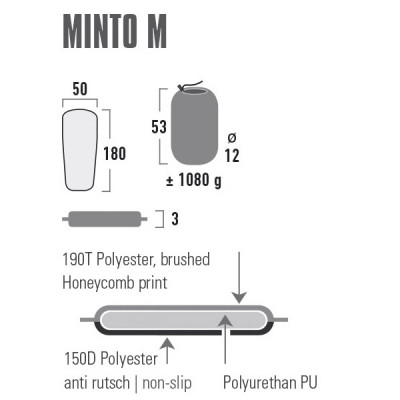 Килимок самонадувний High Peak Minto M 3 cm Black (41115)