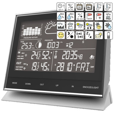 Метеостанція Technoline WS1700 Black (WS1700)