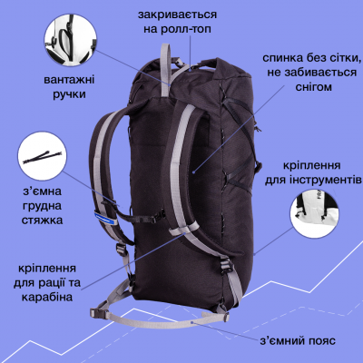 Альпіністський рюкзак Guide 30L чорний