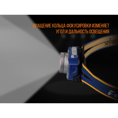 Ліхтар налобний Fenix HL40R Cree XP-LHIV2 LED - grey