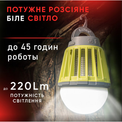 Ліхтар для кемпінгу Kilnex 2600 mAh (IP 67)