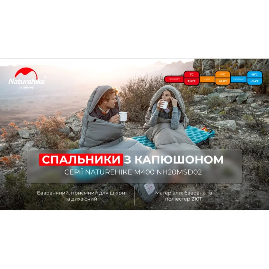 Спальник з капюшоном Naturehike M400 NH20MSD02, (1°C), правий, зелений