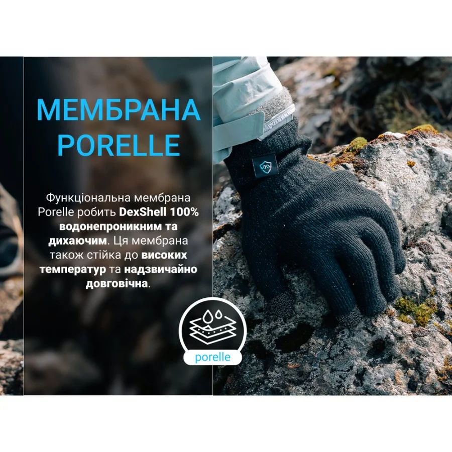 Рукавички водонепроникні Dexshell ThermFit 3.0 Gloves, темно-блакитні, розмір M