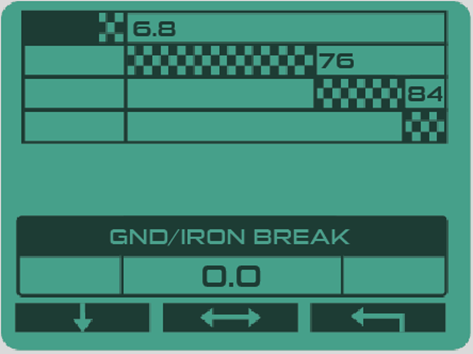 Ground/IRON Break